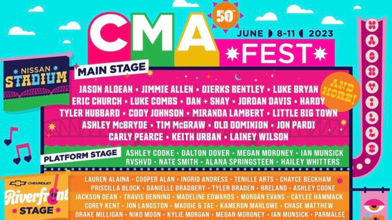 CMA Fest Lineup 2023